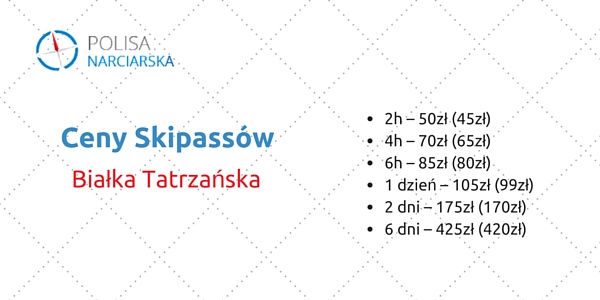 Ceny Skipassów w Białce Tatrzańskiej