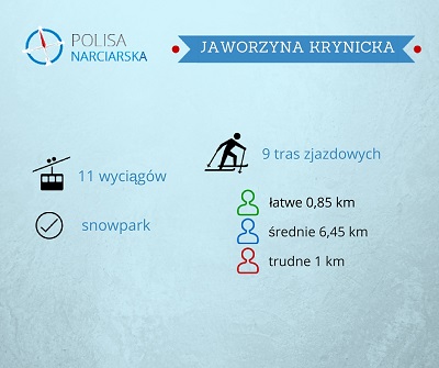 Jaworzyna Krynicka